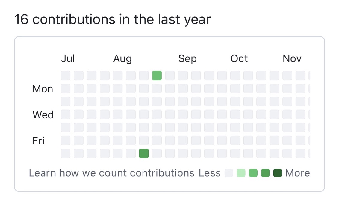 Why I Stopped Using GitHub and Moved to a Self-Hosted Git Server